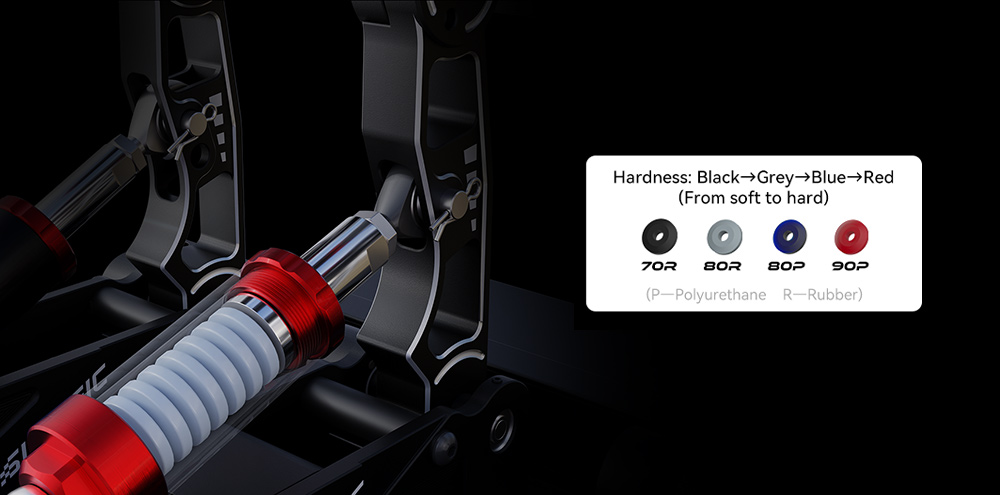 Simagic P1000-F P1000-FRS 2-Pe - Sim Racing Pedals Load Cell Hydraulic incelemesi ve fiyatı